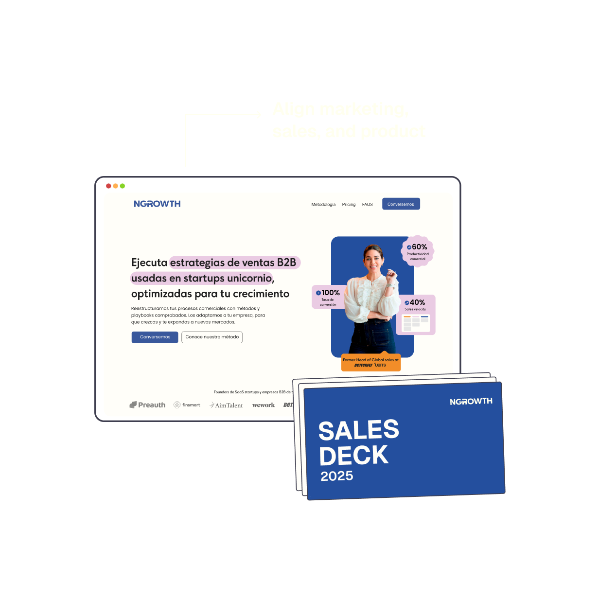 Activation plan and metrics